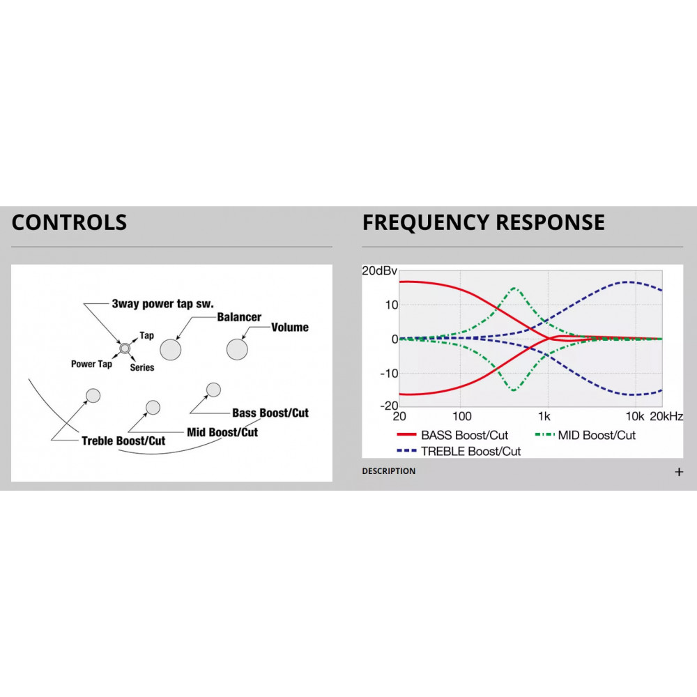 Ibanez SR300DX Black Iced frozen matte