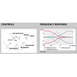 Ibanez SR300DX Black Iced frozen matte