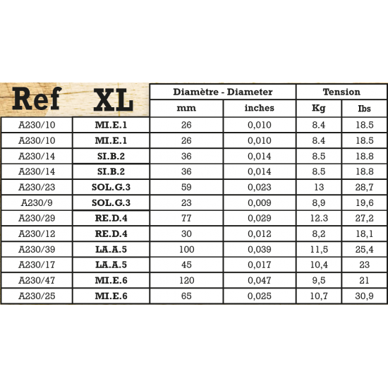 Savarez Bronze Extra Light 12c