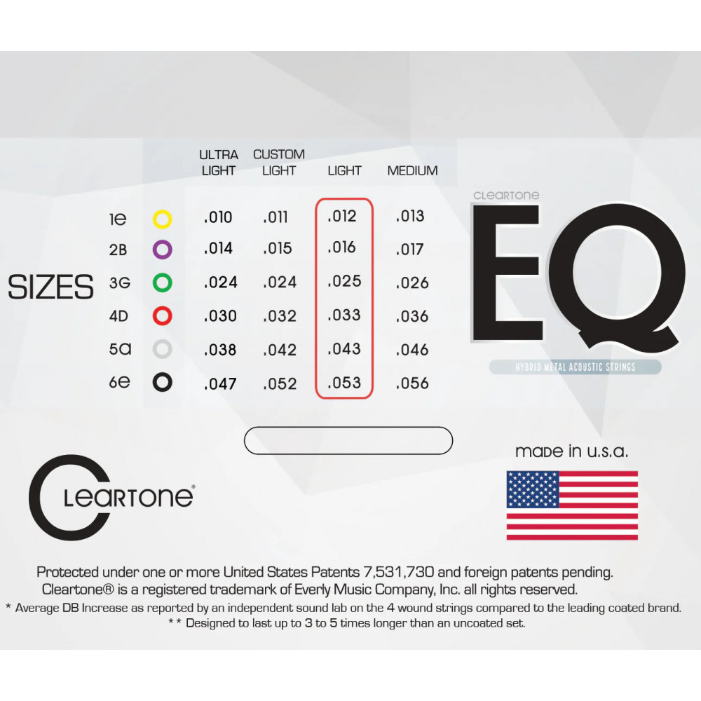 Cleartone EQ Hybrid Custom Light