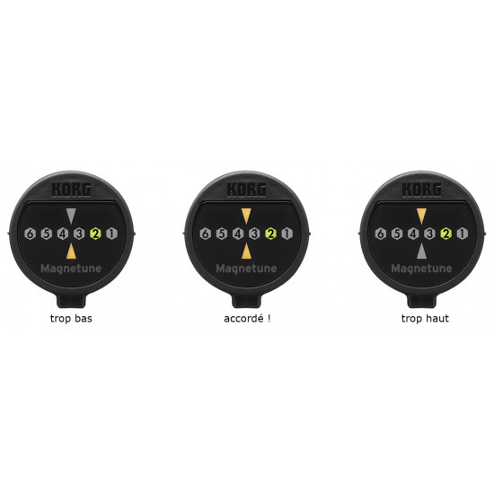 Accordeur guitare Korg Magnetune