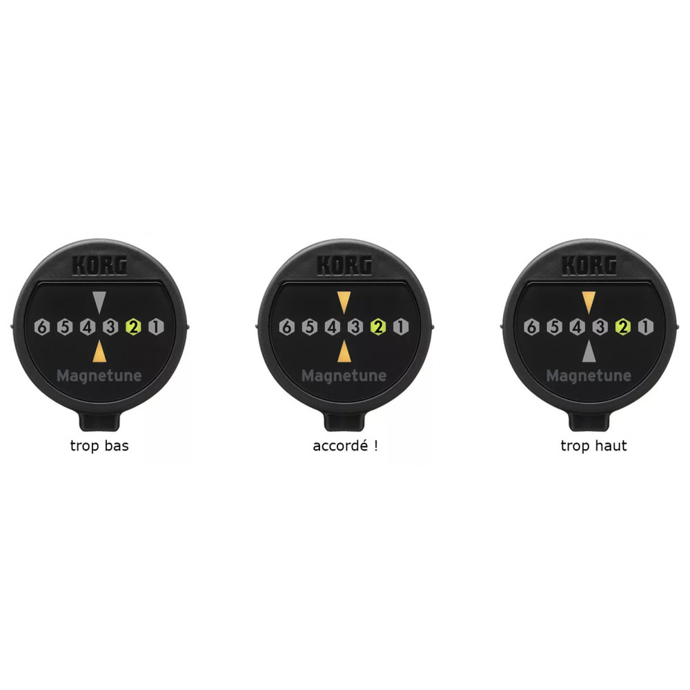 Accordeur guitare Korg Magnetune