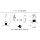XVive Système HF pour microphone condensateur sans fil U3C 2.4 Ghz