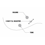 Ibanez  GIO GRX40 Candy Apple Red