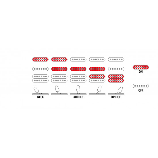 Ibanez  GIO GRX40 Candy Apple Red