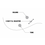 Ibanez  RGX470 Tokyo Midnight