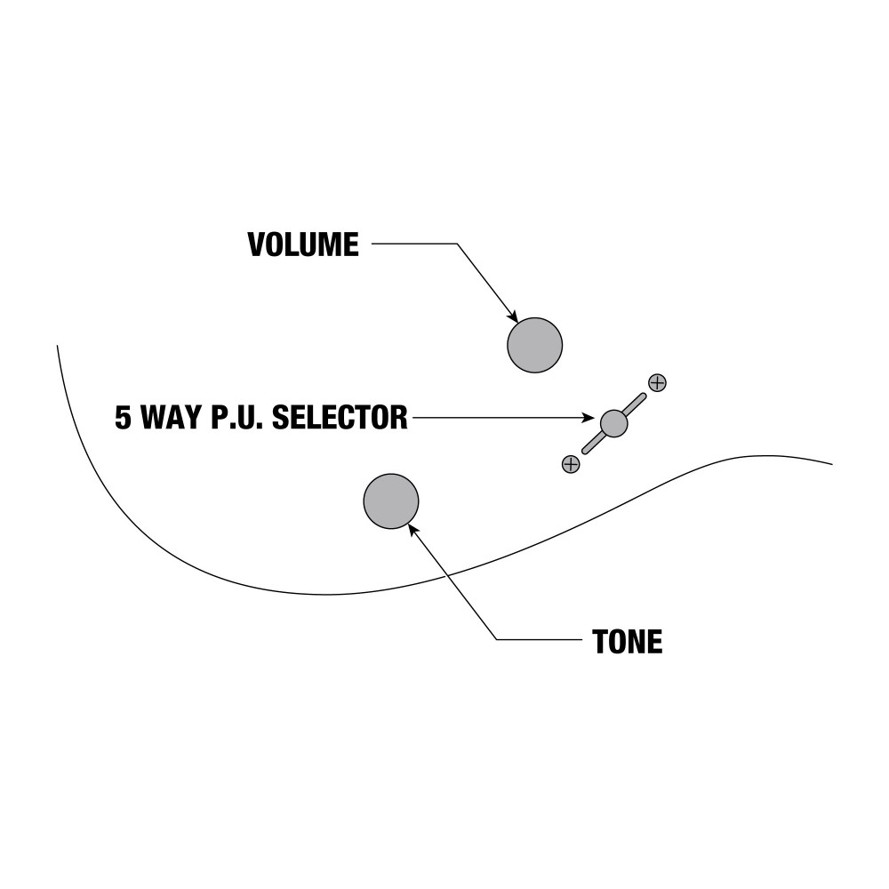 Ibanez  RGX370 AHMZ-BMT