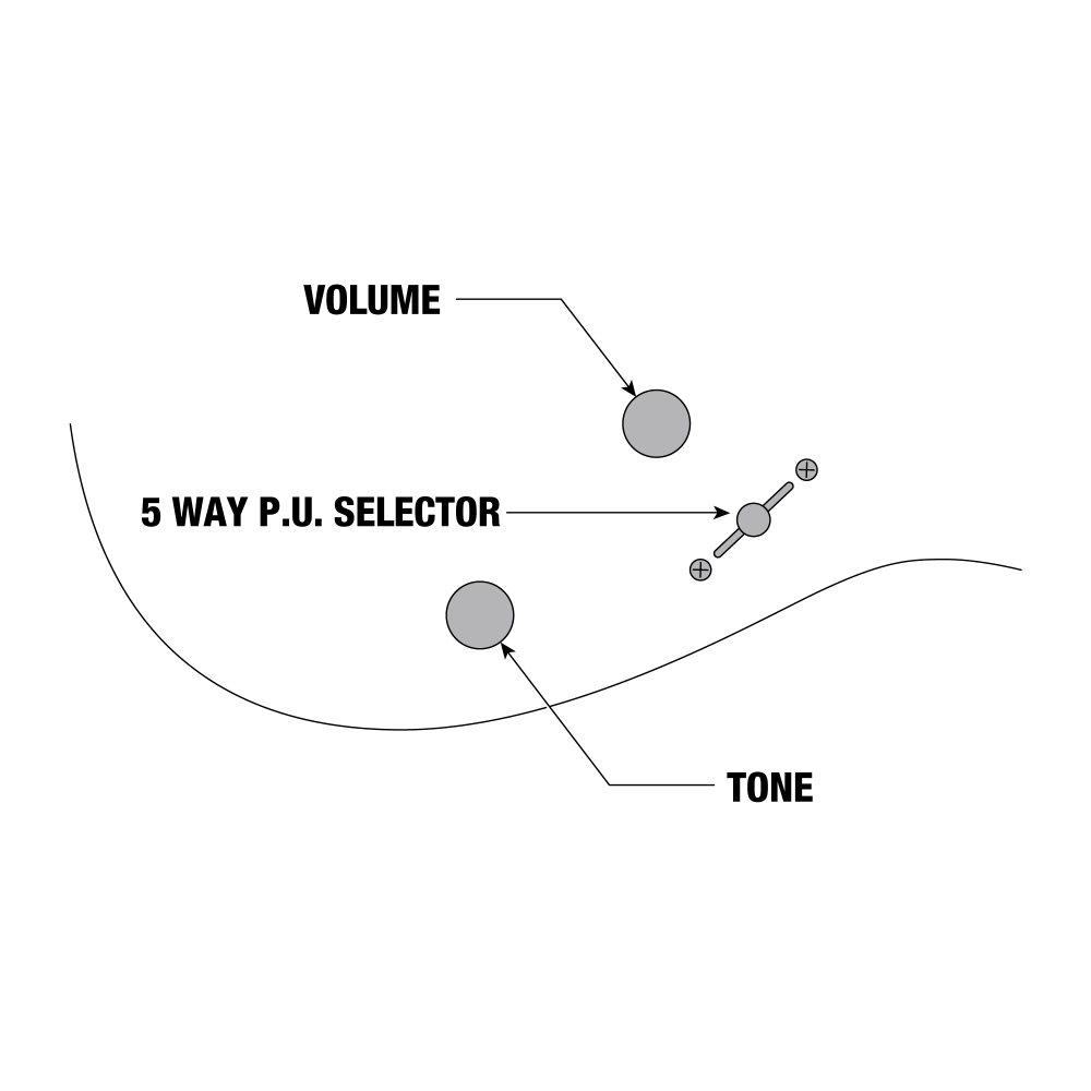 Ibanez  RGT1270 PB CTF