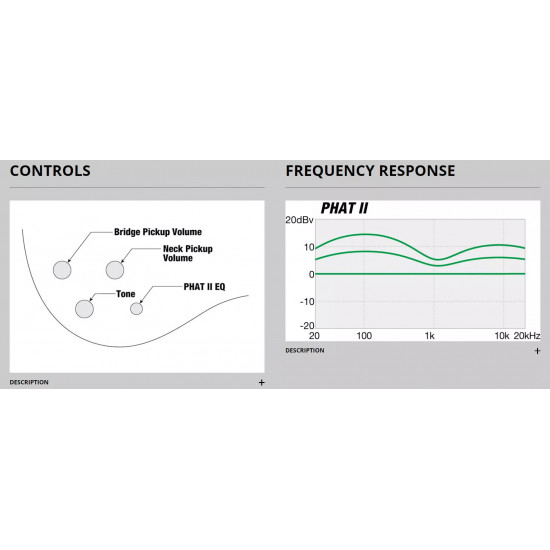 Ibanez SR200 PC GIO TPB