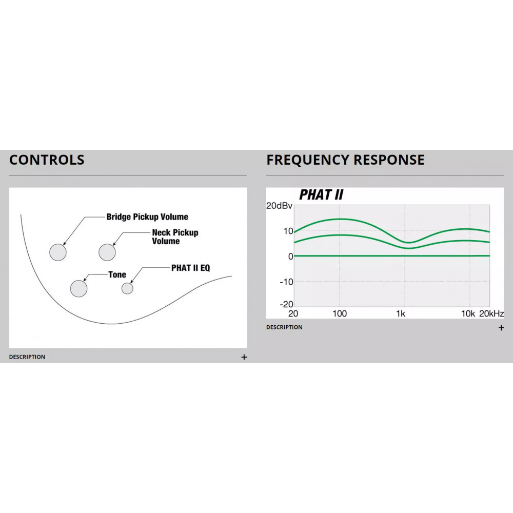 Ibanez SR200 PC GIO TPB