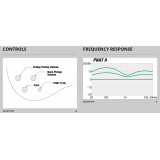 Ibanez SR200 PC GIO TPB